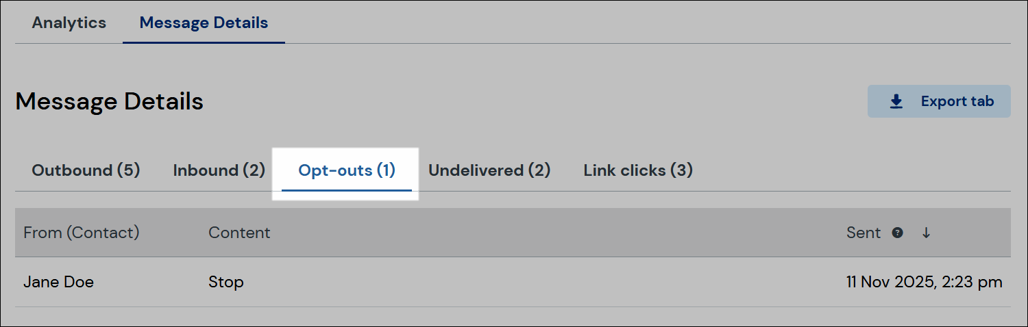 Opt-outs tab